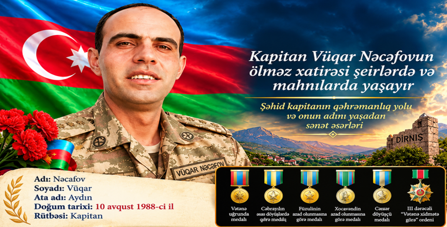 DIRNISIN VÜQARLI OĞLU
